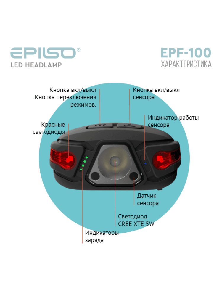 Фонарь налобный EPILSO EPF-100 (налобный, CREE XTE 5W, 1x850mAh, 5V), фото 2
