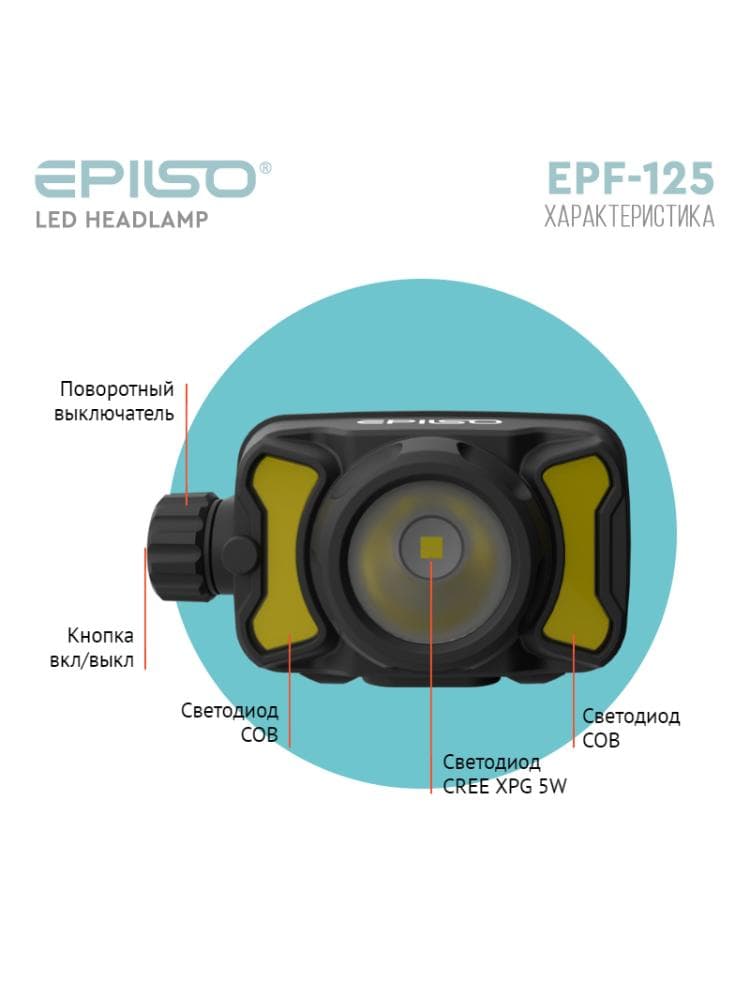 Фонарь налобный EPILSO EPF-125 (налобный, CREE XPG 5W + COBx2, 1x1200mAh, 5V), фото 2