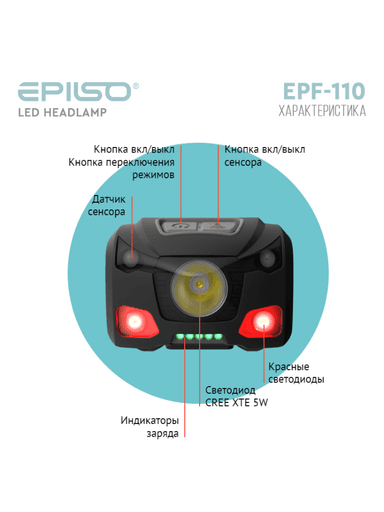 Фонарь налобный EPILSO EPF-110 (налобный, CREE XTE 5W, 1x1200mAh, 5V) 105599d57e04834e5774ac65e8c720d5_изображение_2026-07-09_122117642.png