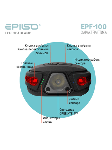 Фонарь налобный EPILSO EPF-100 (налобный, CREE XTE 5W, 1x850mAh, 5V) 9b59f4b4ac09ca36b2beaa0d00290b8c_изображение_2026-07-09_121624097.png