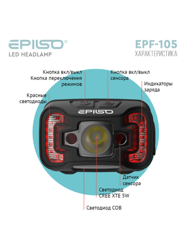 Фонарь налобный EPILSO EPF-105 (CREE XTE 5W + COB, 1x1800mAh, 5V) f7636f9c0cd1ccf64e00bedd440ed7da_изображение_2026-07-09_121924855.png