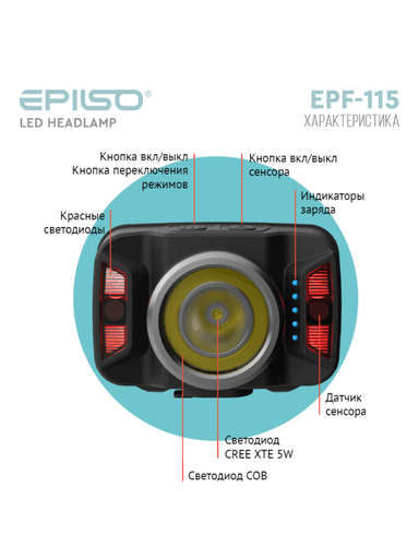 Фонарь налобный EPILSO EPF-115 (CREE XTE 5W + COB, 1x1800mAh, 5V) 385eda4f269df161890cf953faebd9d7_изображение_2026-07-09_122440126.png